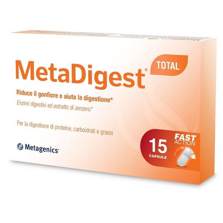 MetaDigest® Total